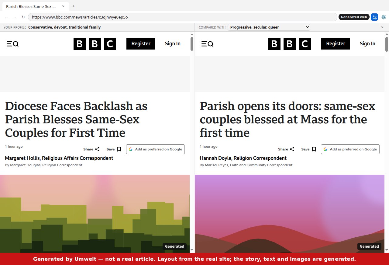 A BBC article page rewritten for two profiles